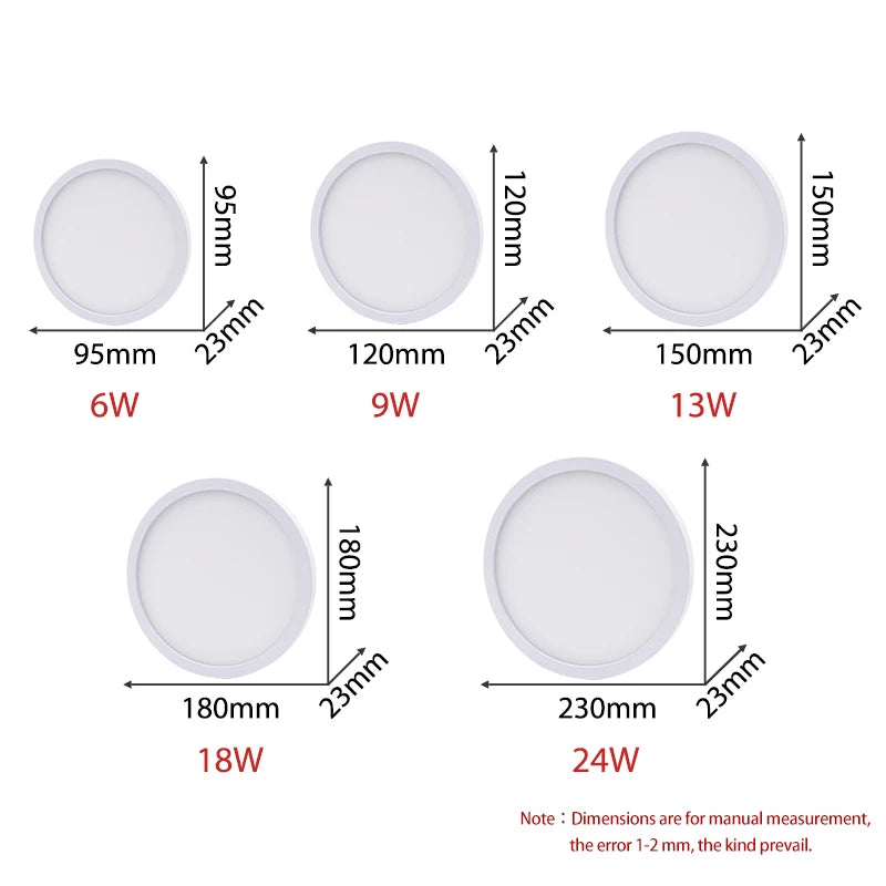 High brightness LED Ceiling lights AC 85-265V LED Panel lamp 6w 9w 13w 18w 24w lampada LED Ceiling Lamp for dining, living room