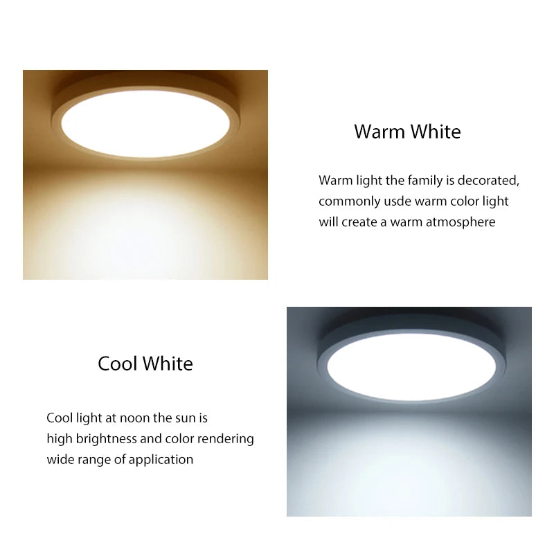 High brightness LED Ceiling lights AC 85-265V LED Panel lamp 6w 9w 13w 18w 24w lampada LED Ceiling Lamp for dining, living room